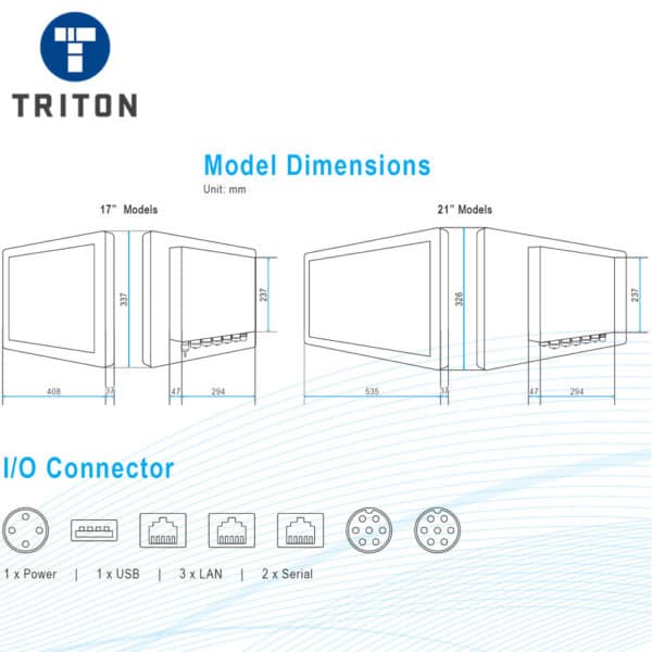 TSi17 Industrial Touchscreen PC - TSI19PCT17SS